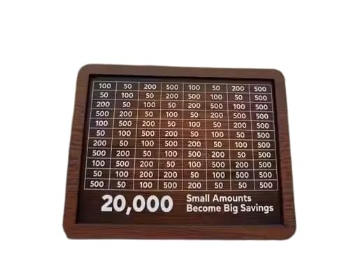 Money Saving Box 20,000