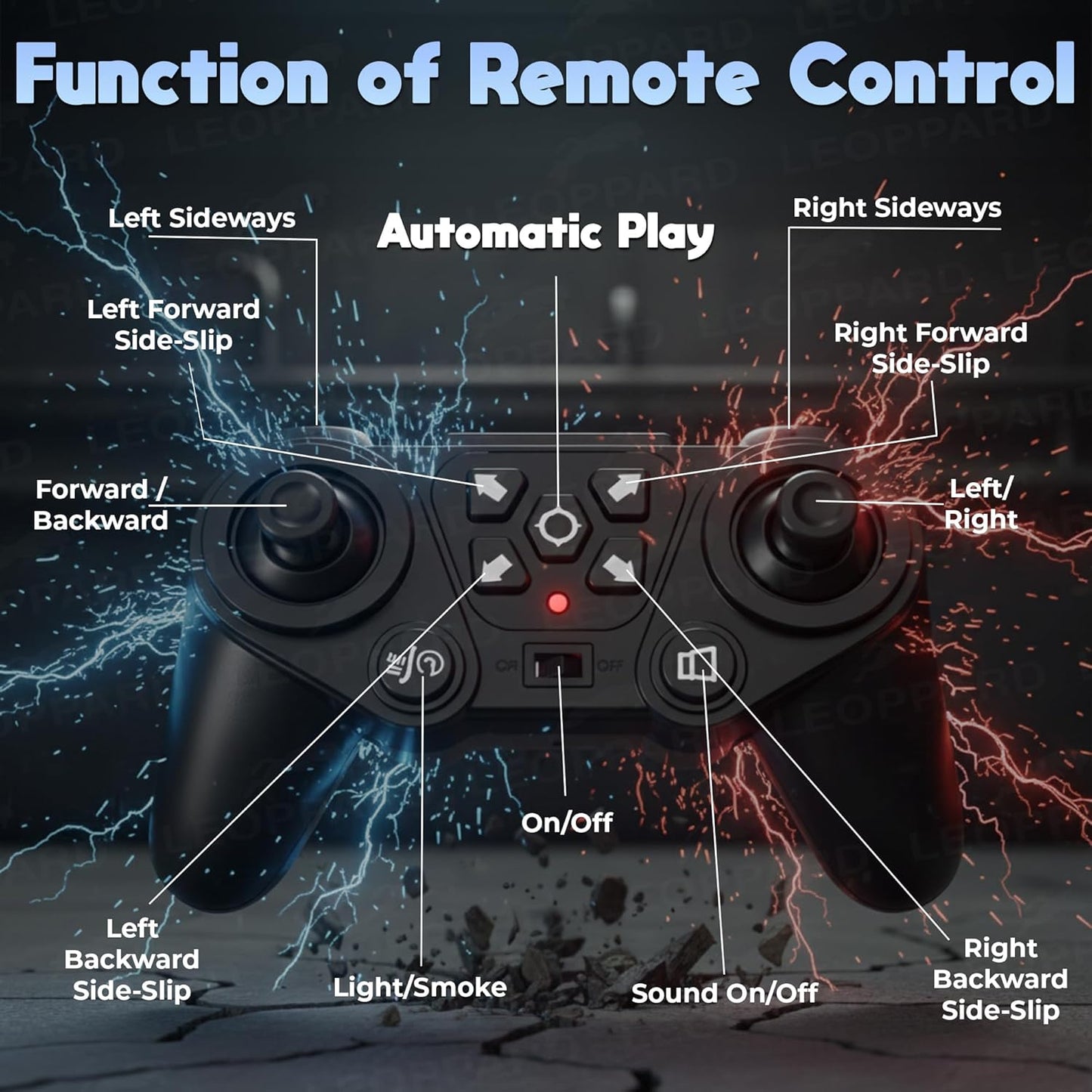 RC 4x4 Wheel Drive High-Speed Double Sided 2.4GHz Remote Watch Control Smoke Drift Stunt Off Road Cars 360° Rotation Toys For Kids & Adults Boys & Girls [GestureX Smart RC Car