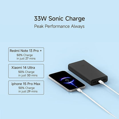 Xiaomi Power Bank 4i 20000mAh 33W Super Fast Charging PD