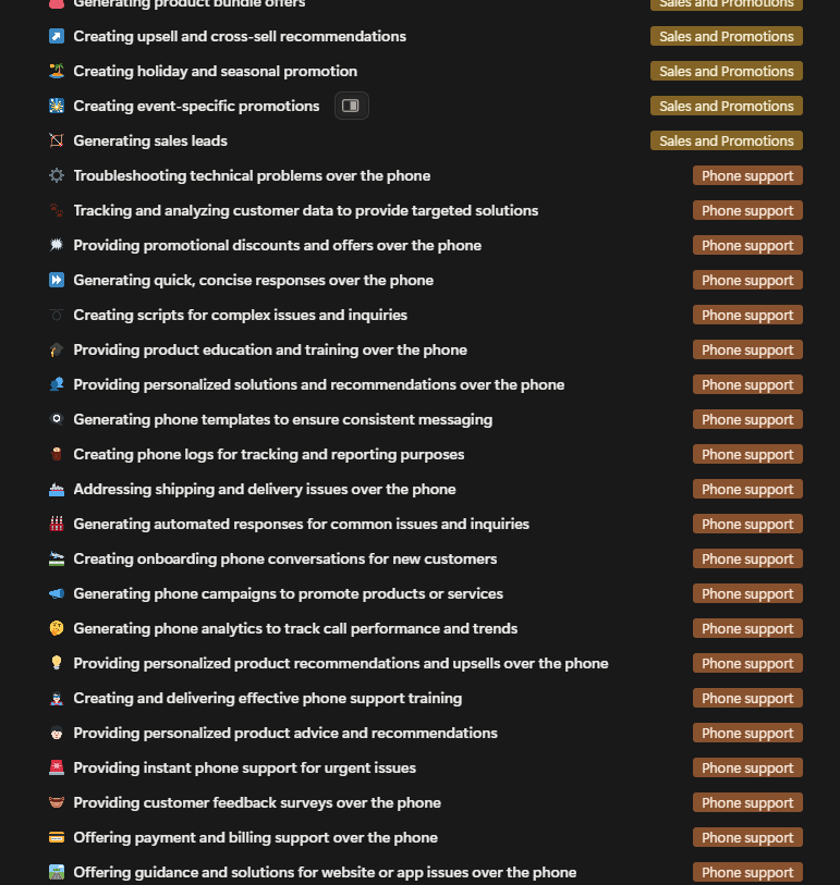 1000+ Business Chat GPT Prompts