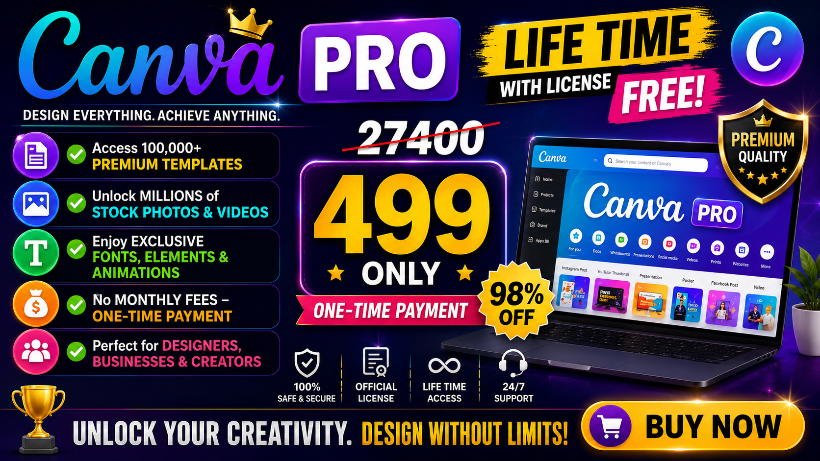 Canva Pro License